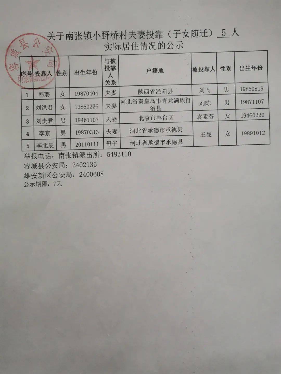 新庄镇人事任命揭晓，引领未来发展的新篇章