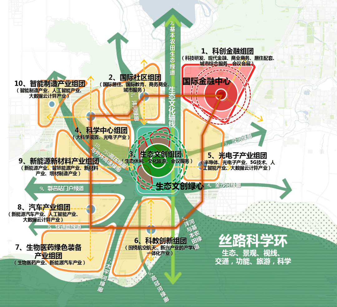 南关区科技局最新发展规划，引领未来科技发展的战略蓝图