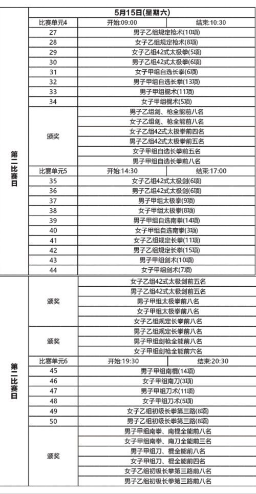 通许县公路运输管理事业单位新项目助力地方交通发展跃升新高度