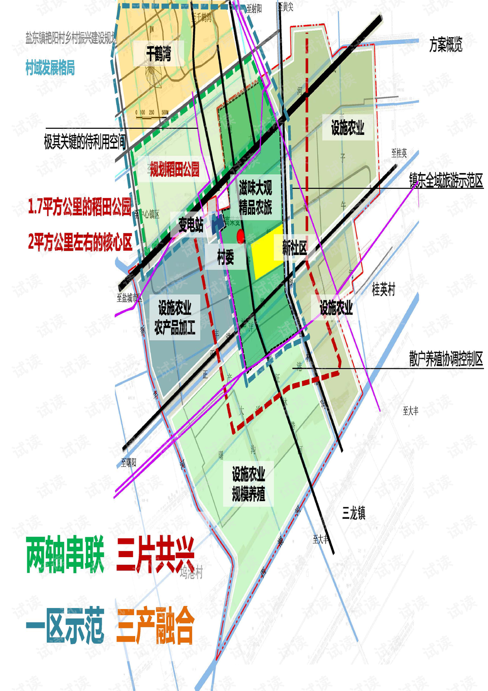 文村乡全新发展规划概览