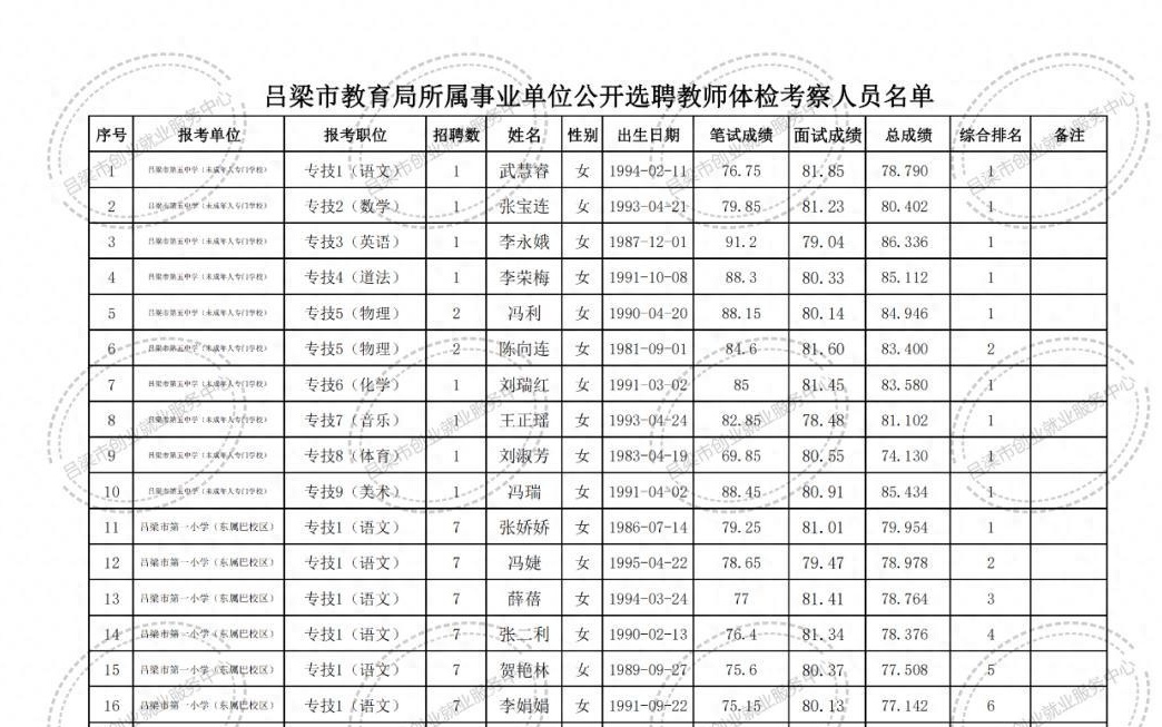 宁晋县成人教育事业单位最新项目探索与实践成果展示