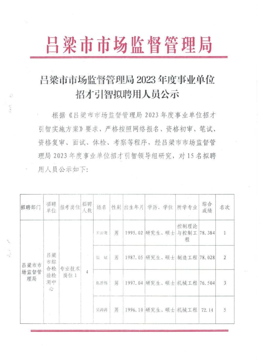 泸定县市场监督管理局最新招聘公告概览