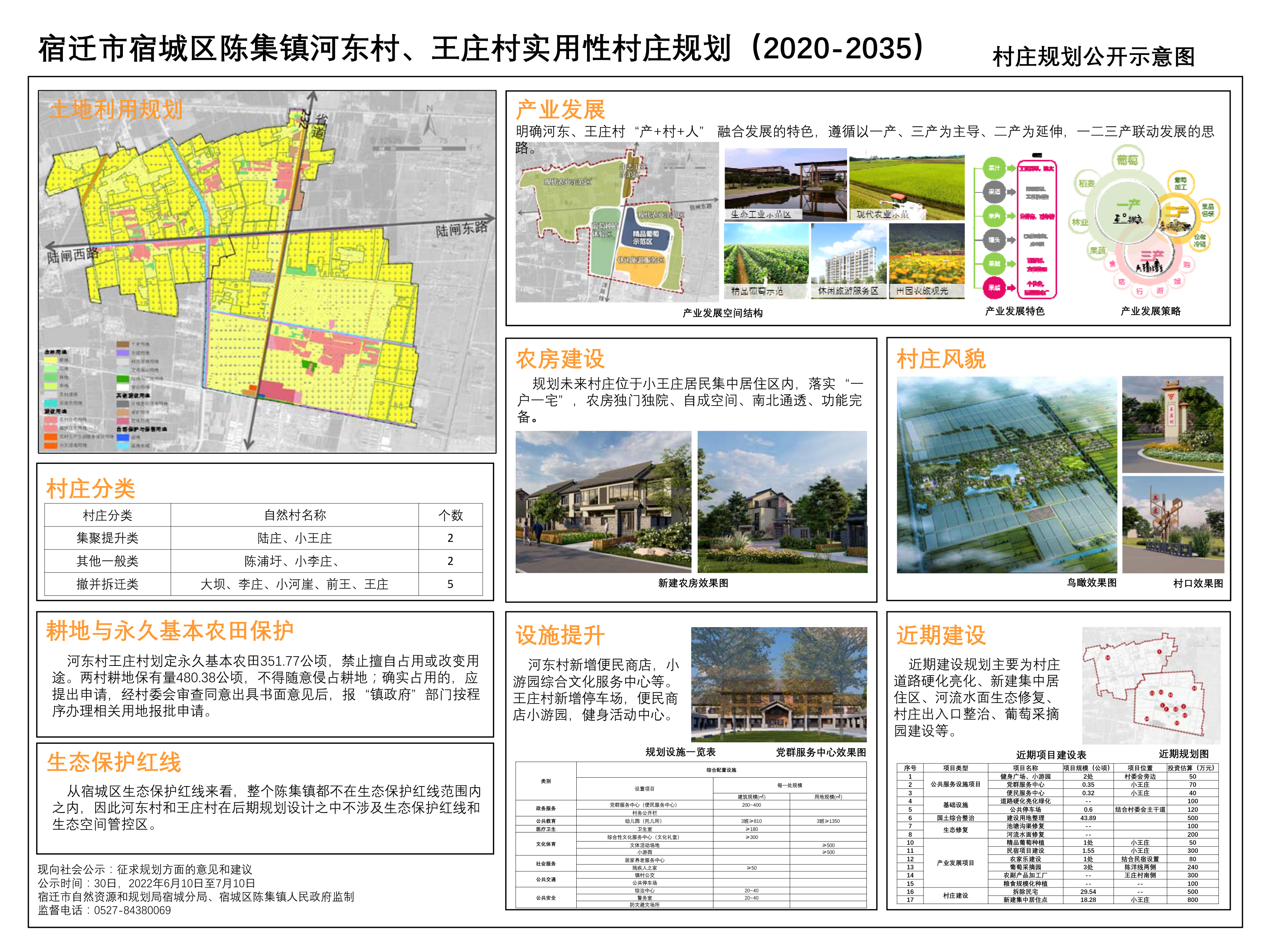 任吴村民委员会发展规划概览