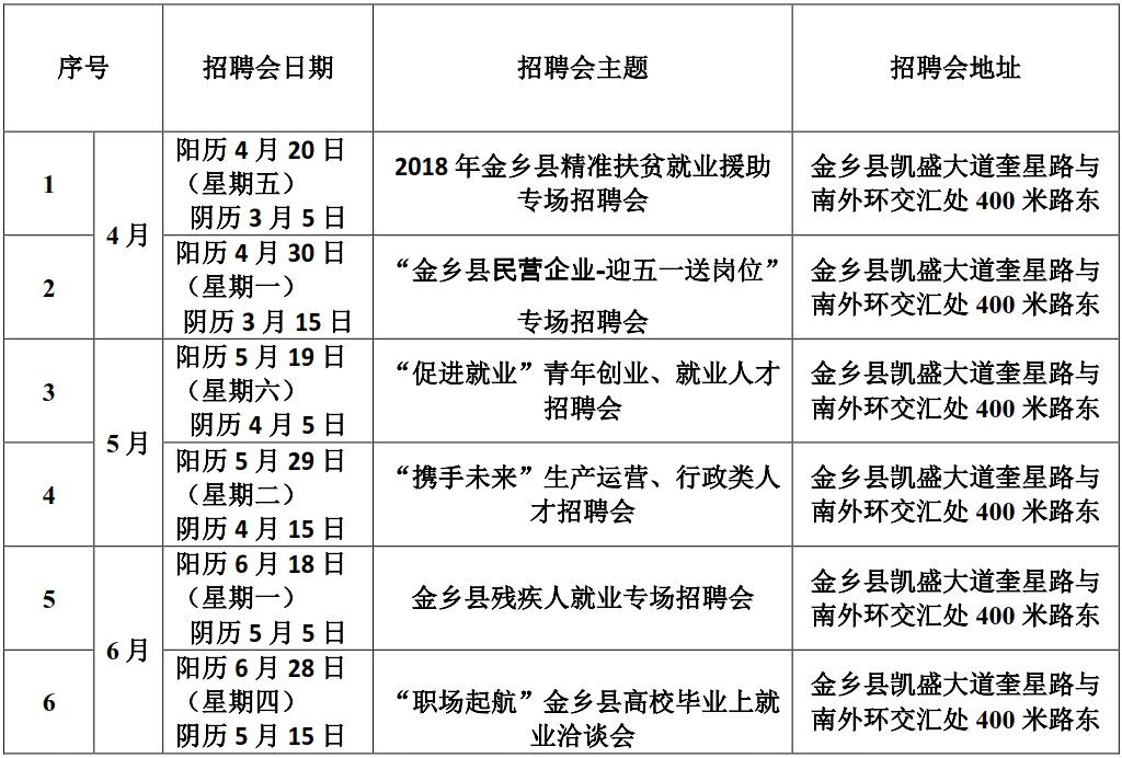 金乡县剧团最新招聘信息及演艺事业展望