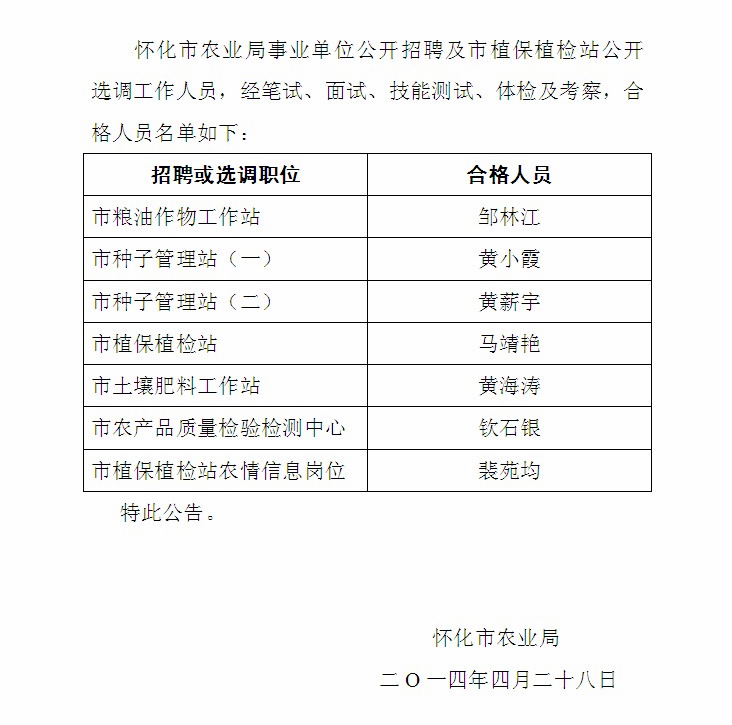 曲沃县农业农村局最新招聘信息深度解析