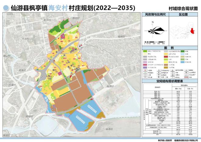 罗古玛村全新发展规划揭晓