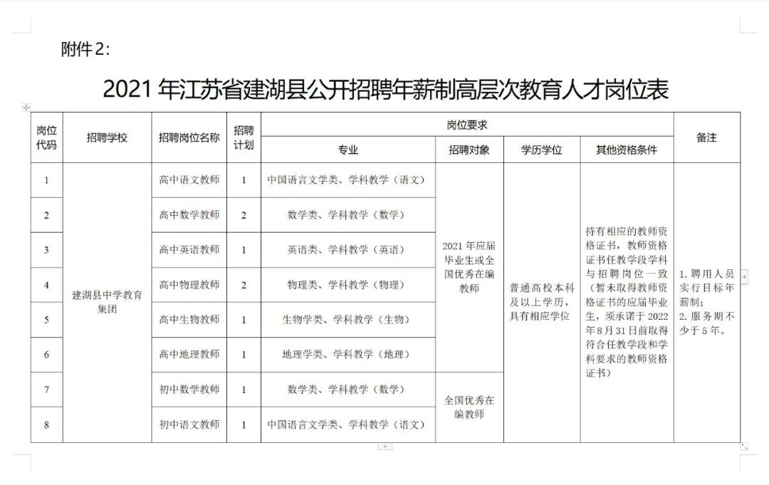 浠水县成人教育事业单位发展规划展望