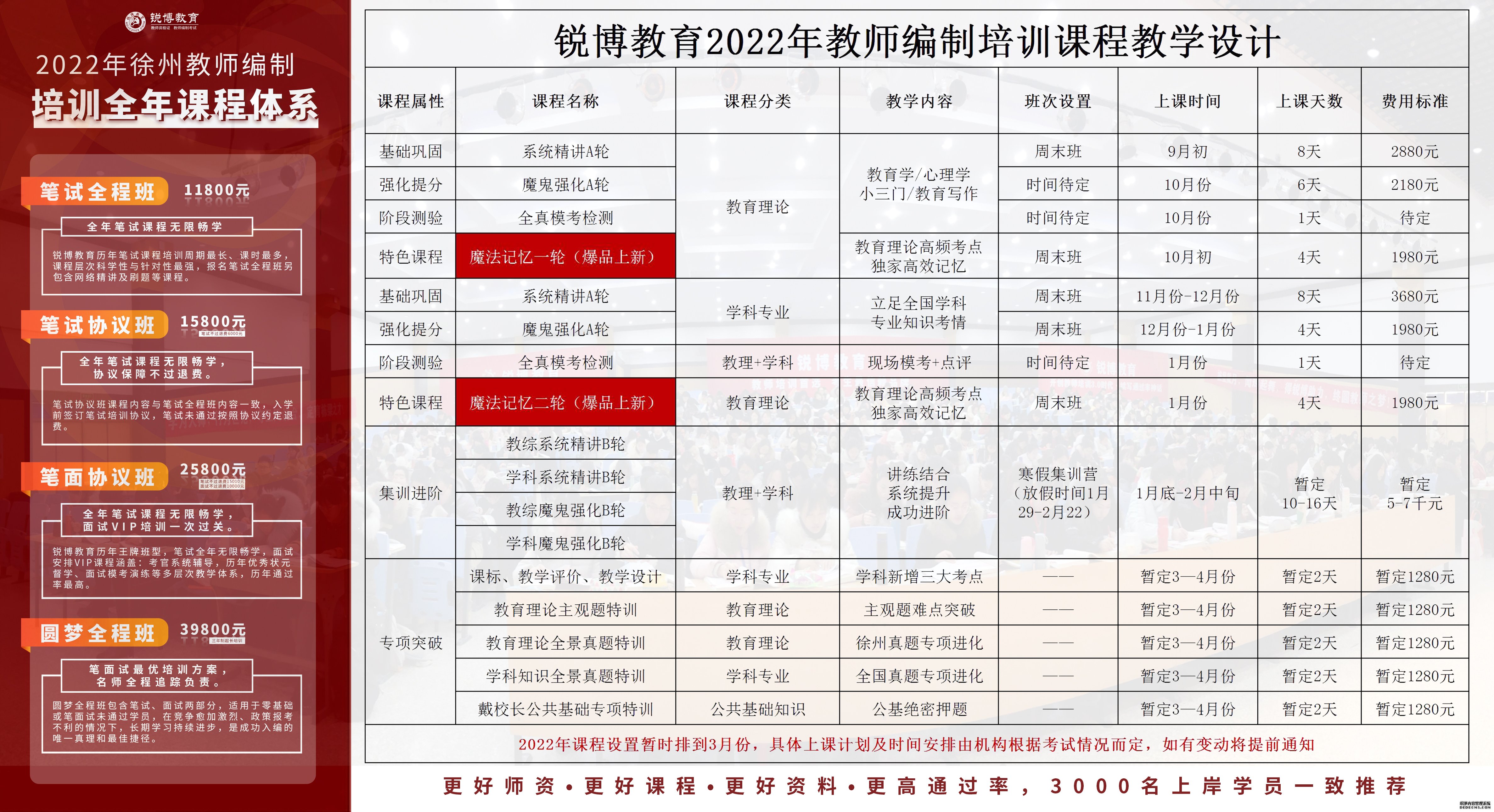 青县成人教育事业单位发展规划展望