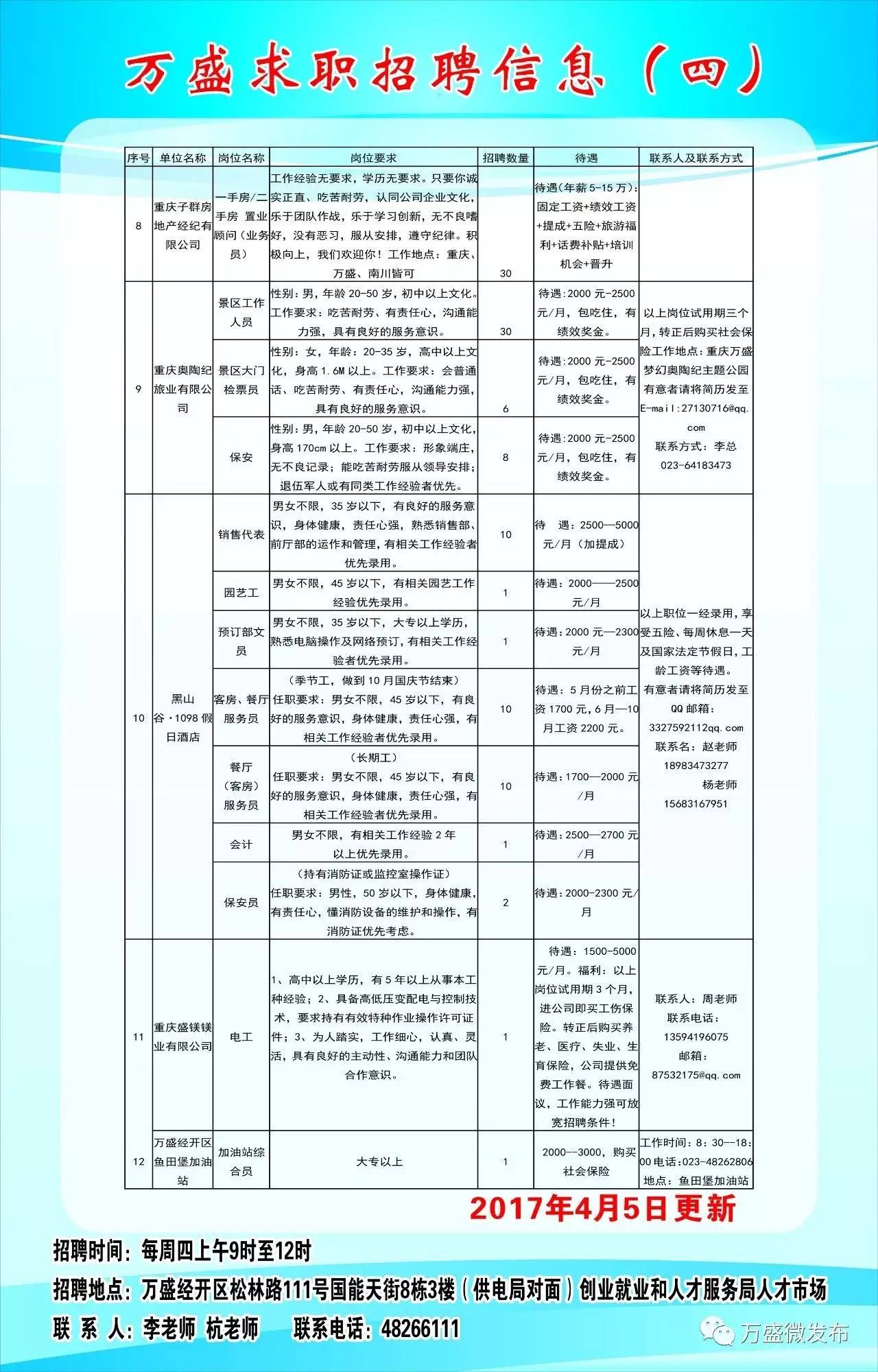 张家界市南宁日报社招聘启事