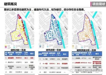 南花园街道最新发展规划，塑造未来城市新面貌