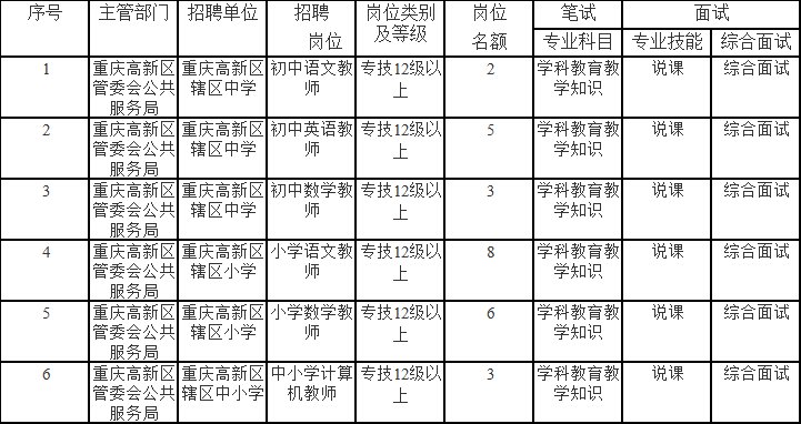 2024年12月21日 第2页