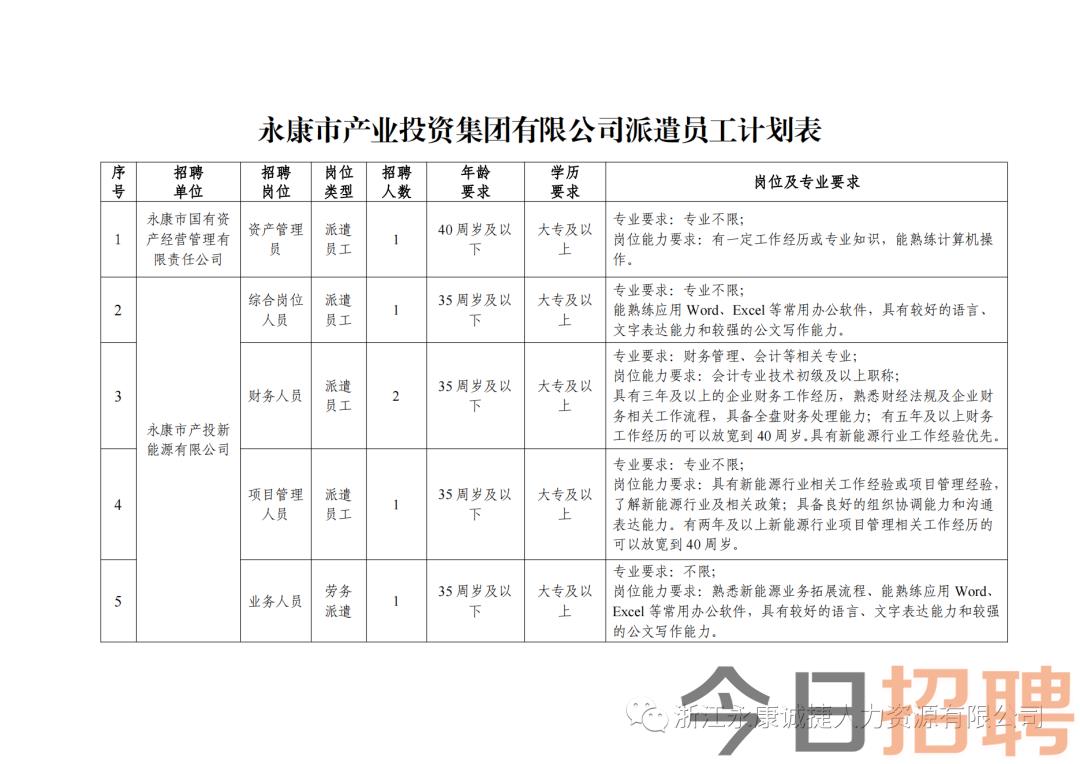 永红街道最新招聘信息全面解析