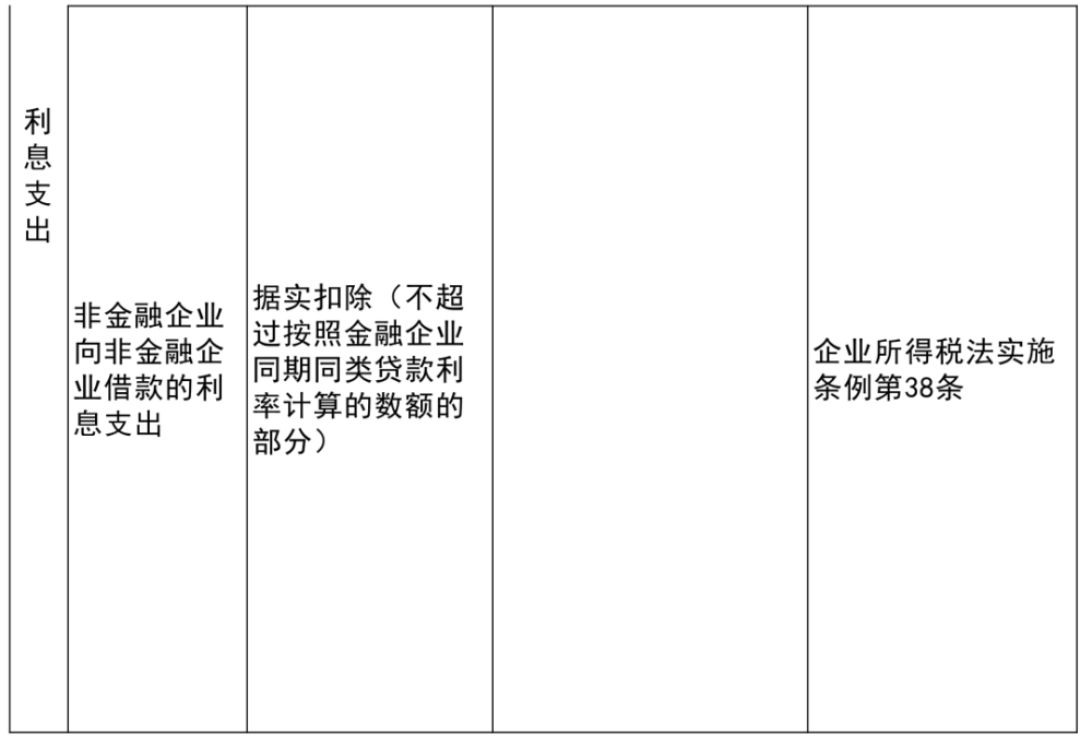 英德市成人教育事业单位最新项目探索与实践