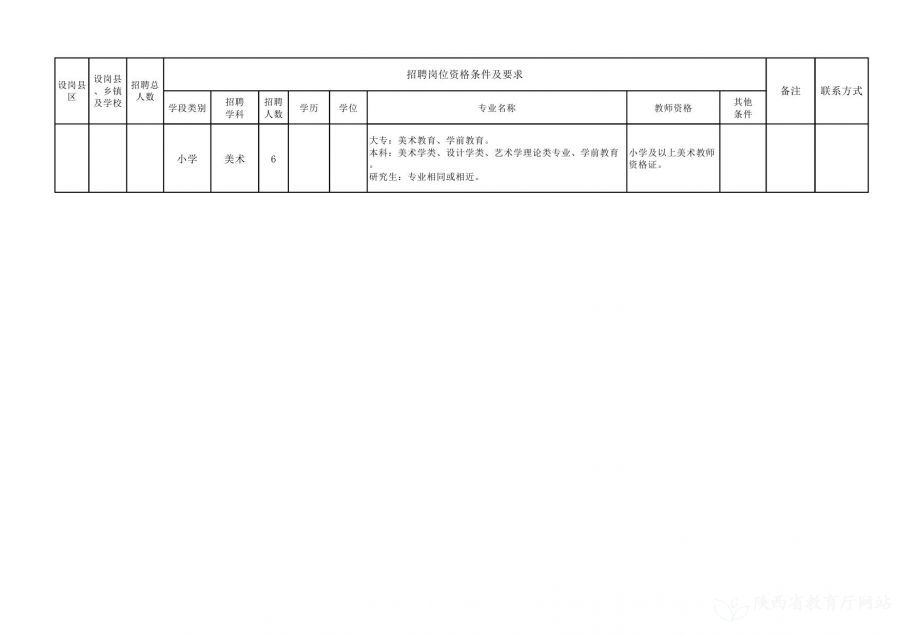 横峰县特殊教育事业单位招聘信息与趋势解析