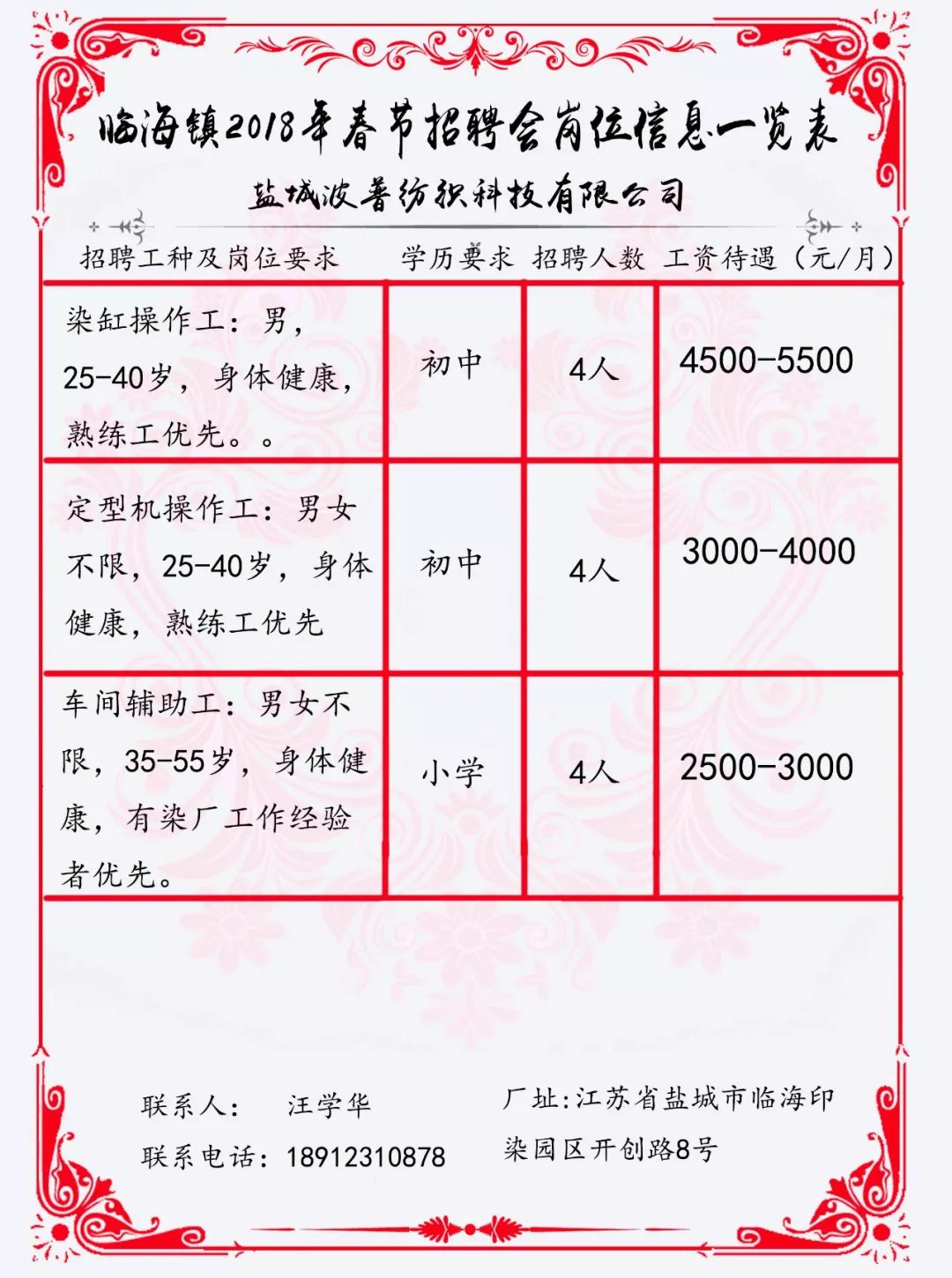 桃林路社区居委会最新招聘信息概览