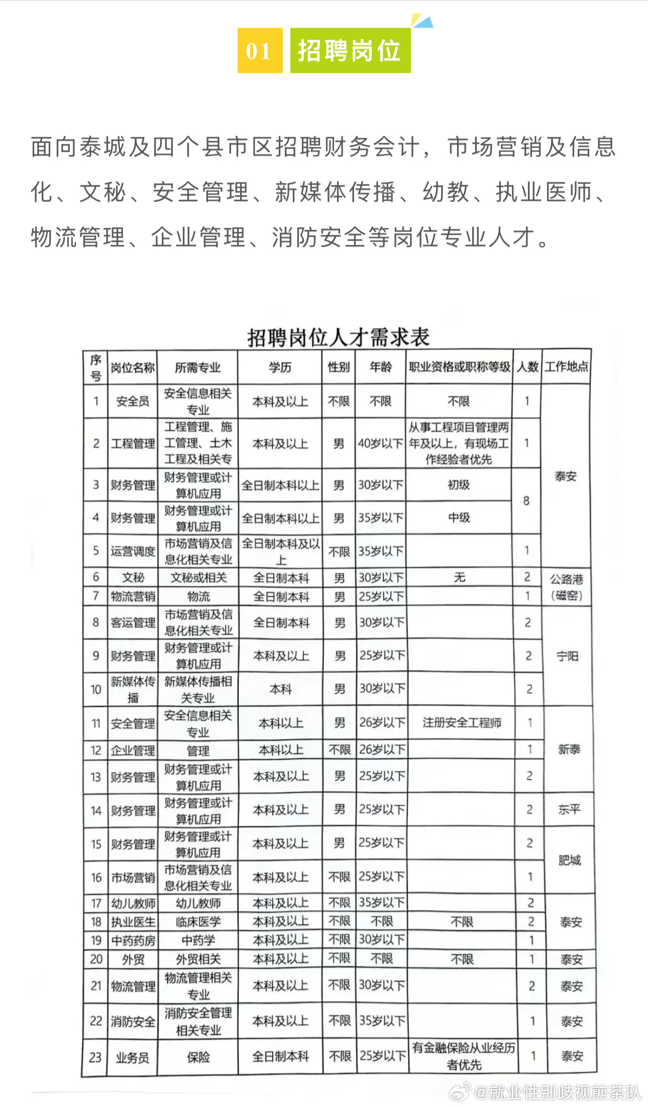 碑林区司法局最新招聘信息详解