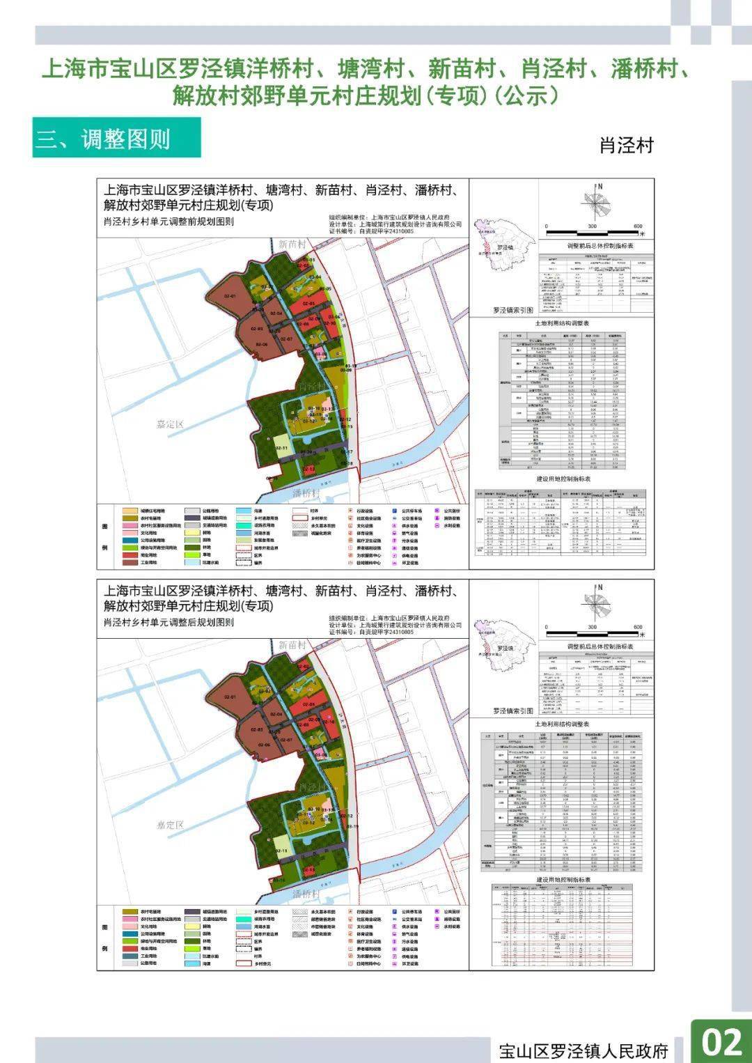 罗山村最新发展规划，塑造未来乡村典范