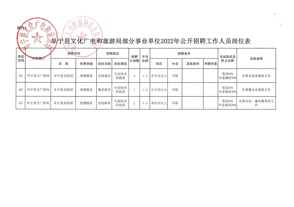 金门县司法局最新招聘信息详解，内容与解析一网打尽！