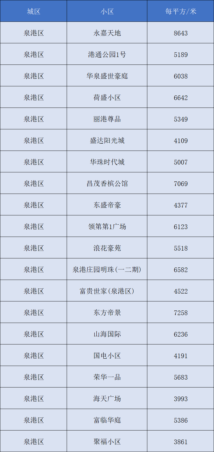 山西省临汾市曲沃县高显镇领导最新概况概览