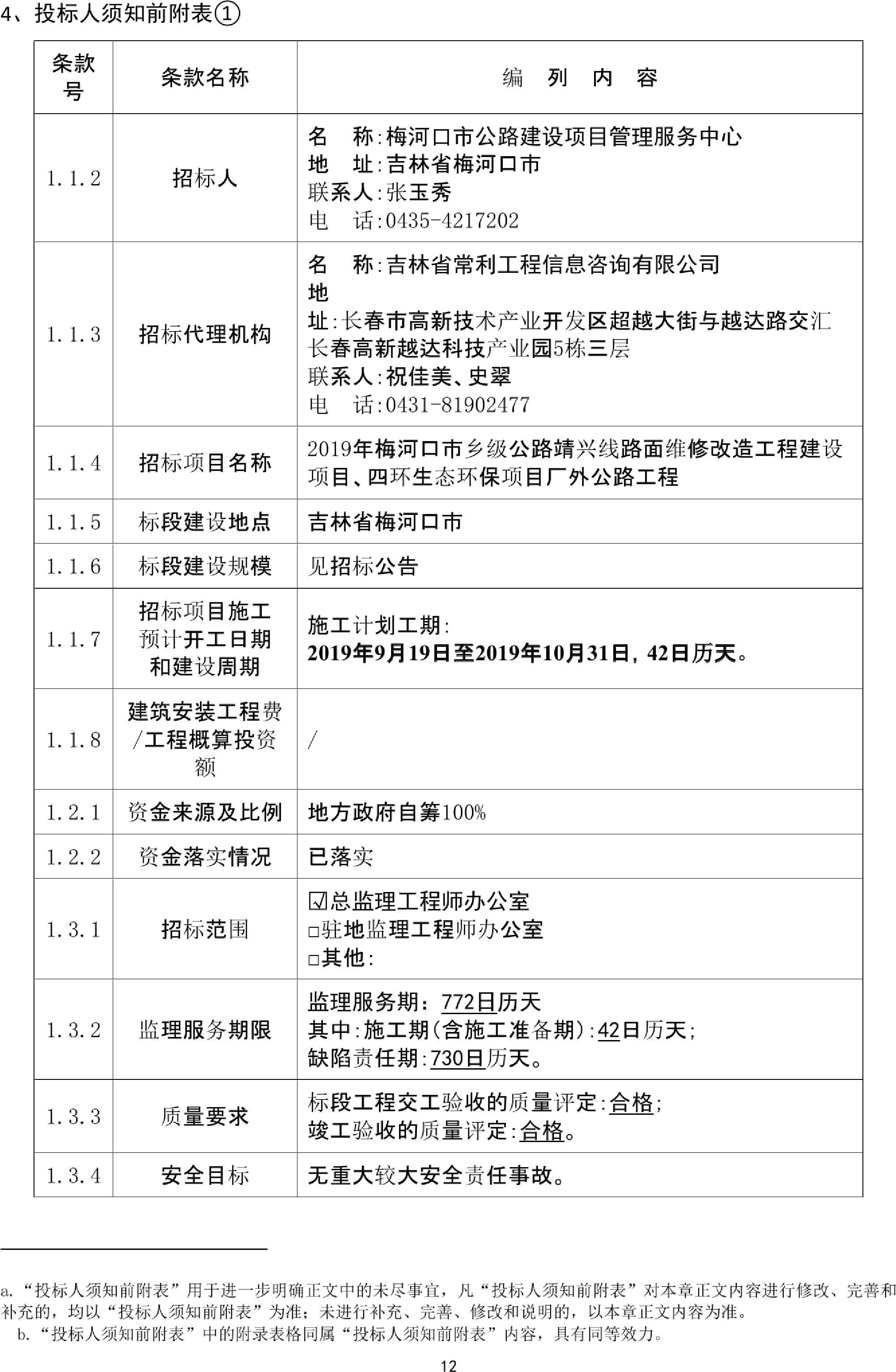 碾子山区级公路维护监理事业单位最新发展规划