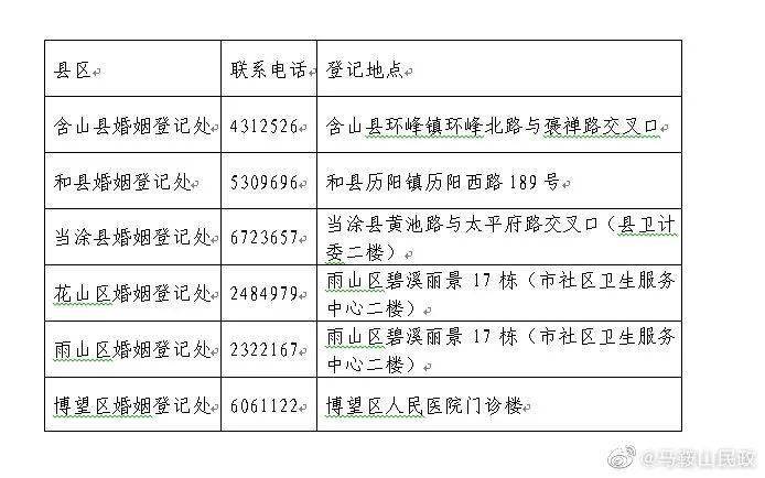 怀宁县民政局最新新闻动态