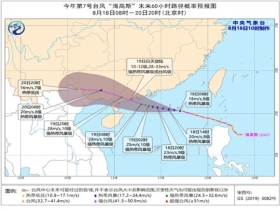 北冶乡最新天气预报全面解析