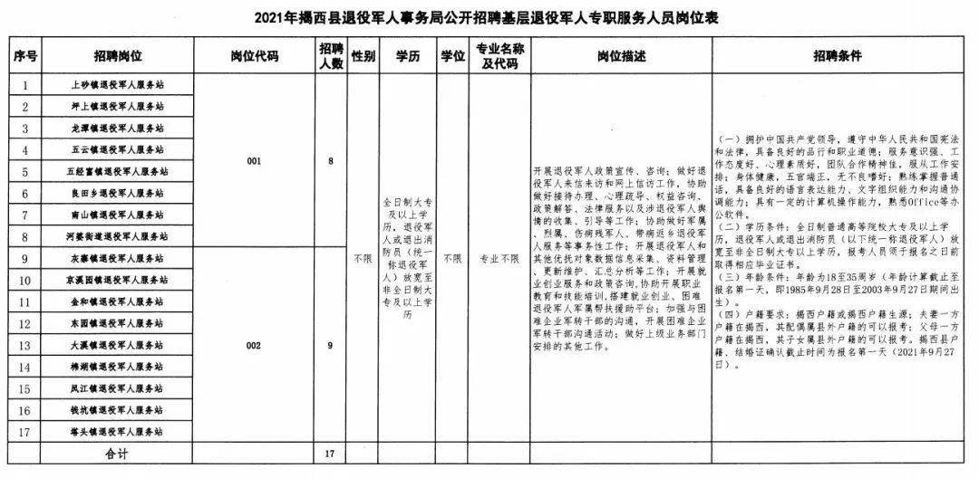 新闻资讯 第6页