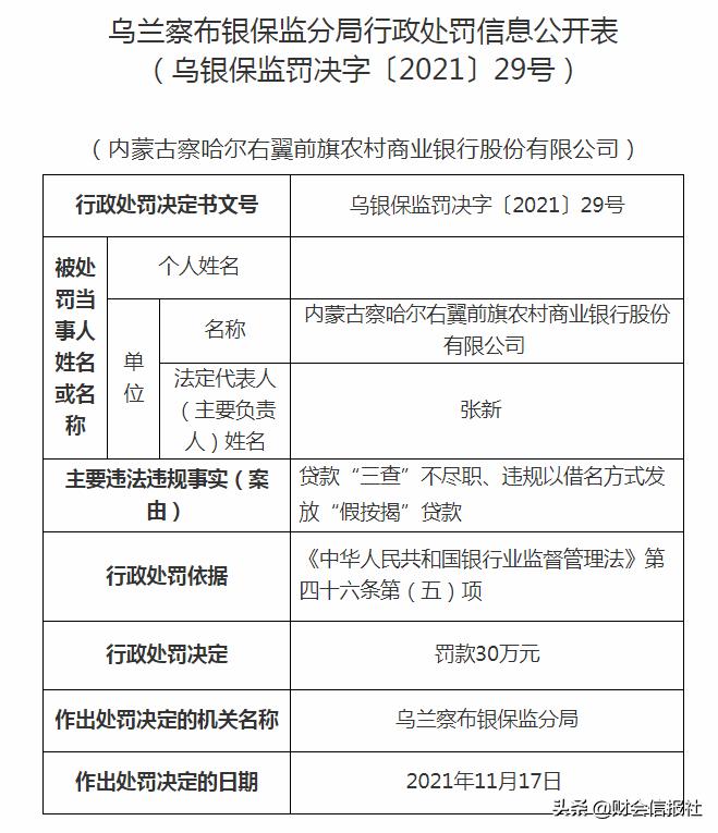 察哈尔右翼前旗级公路维护监理事业单位最新招聘信息