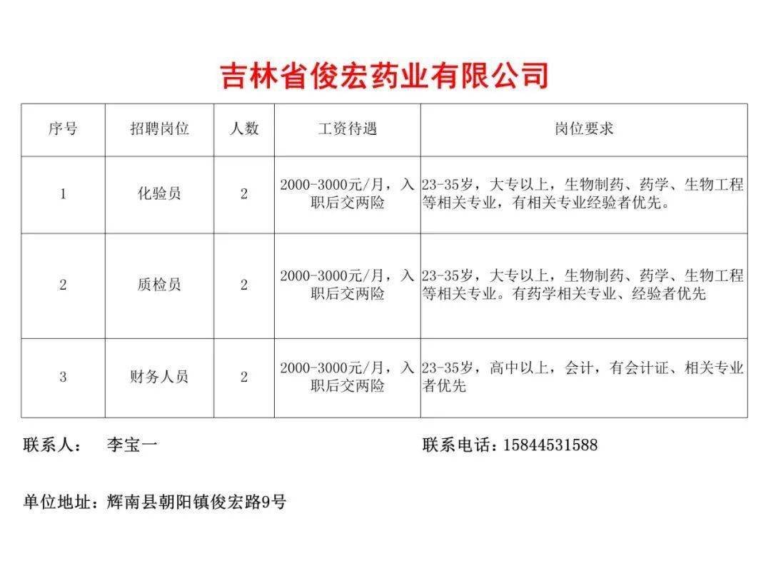 望奎县科技局最新招聘信息及科技岗位全面介绍