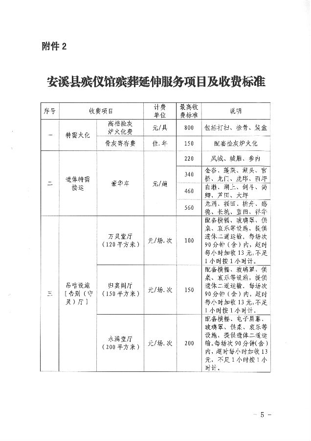 汝阳县殡葬事业单位发展规划探讨与展望