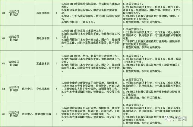 勐腊县特殊教育事业单位最新招聘信息解读