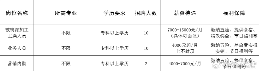 永济市成人教育事业单位新项目推动终身学习助力社会进步发展