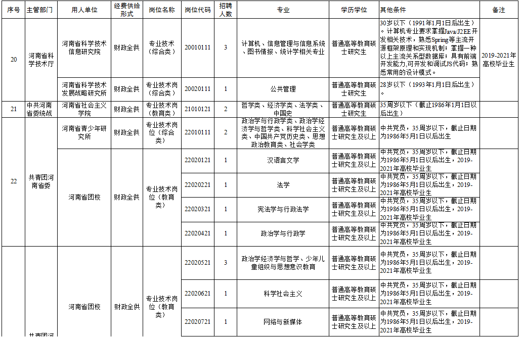 微山县托养福利事业单位新任领导团队及未来工作展望