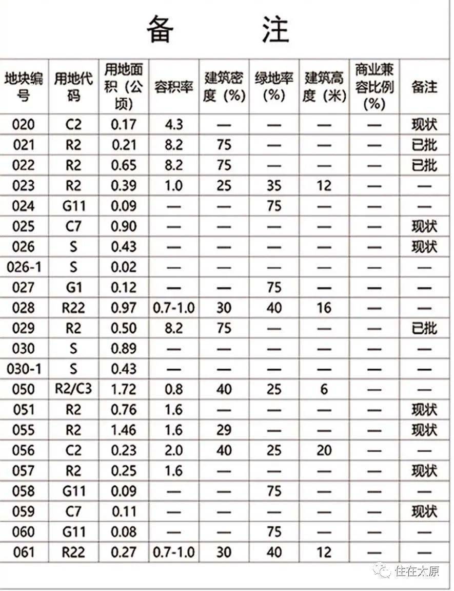 赣县卫生健康局最新发展规划概览