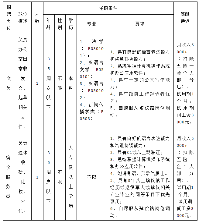 2025年1月11日 第13页