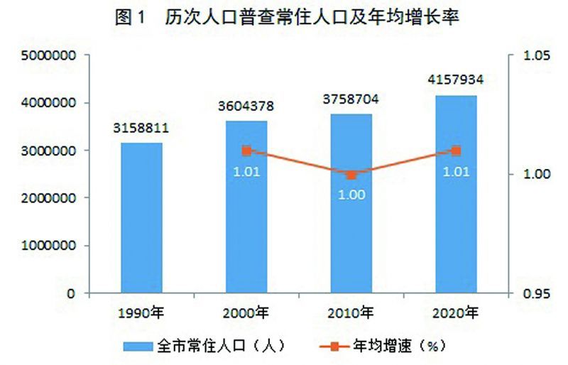 赞皇县数据和政务服务局人事任命启动，政务数字化转型迈入新篇章