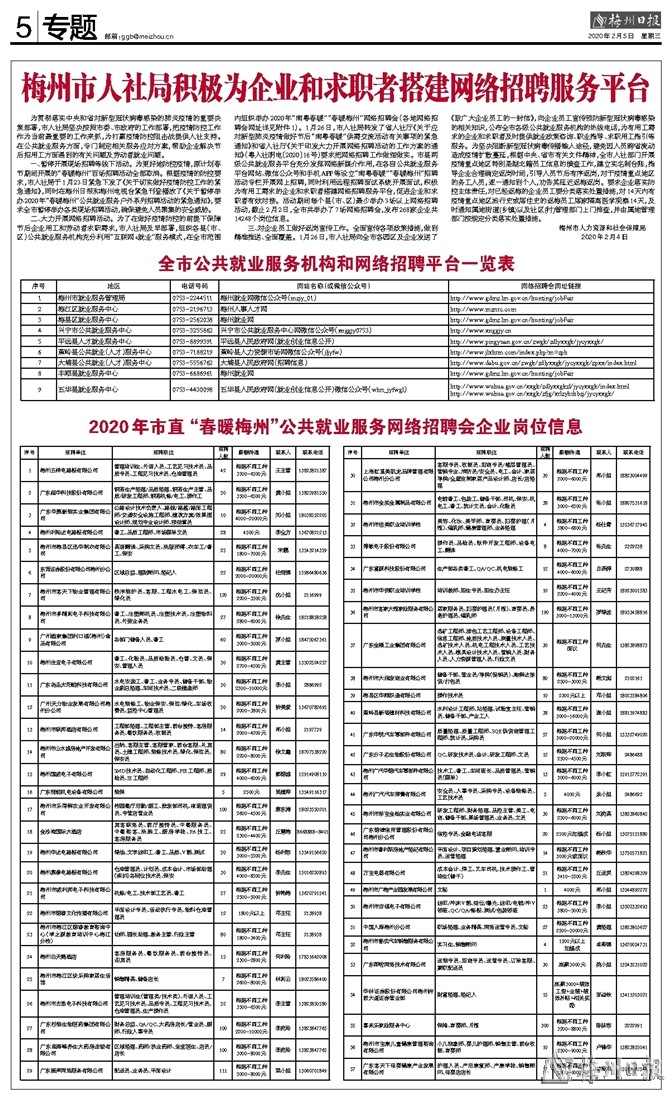 梅州市人事局最新招聘信息汇总