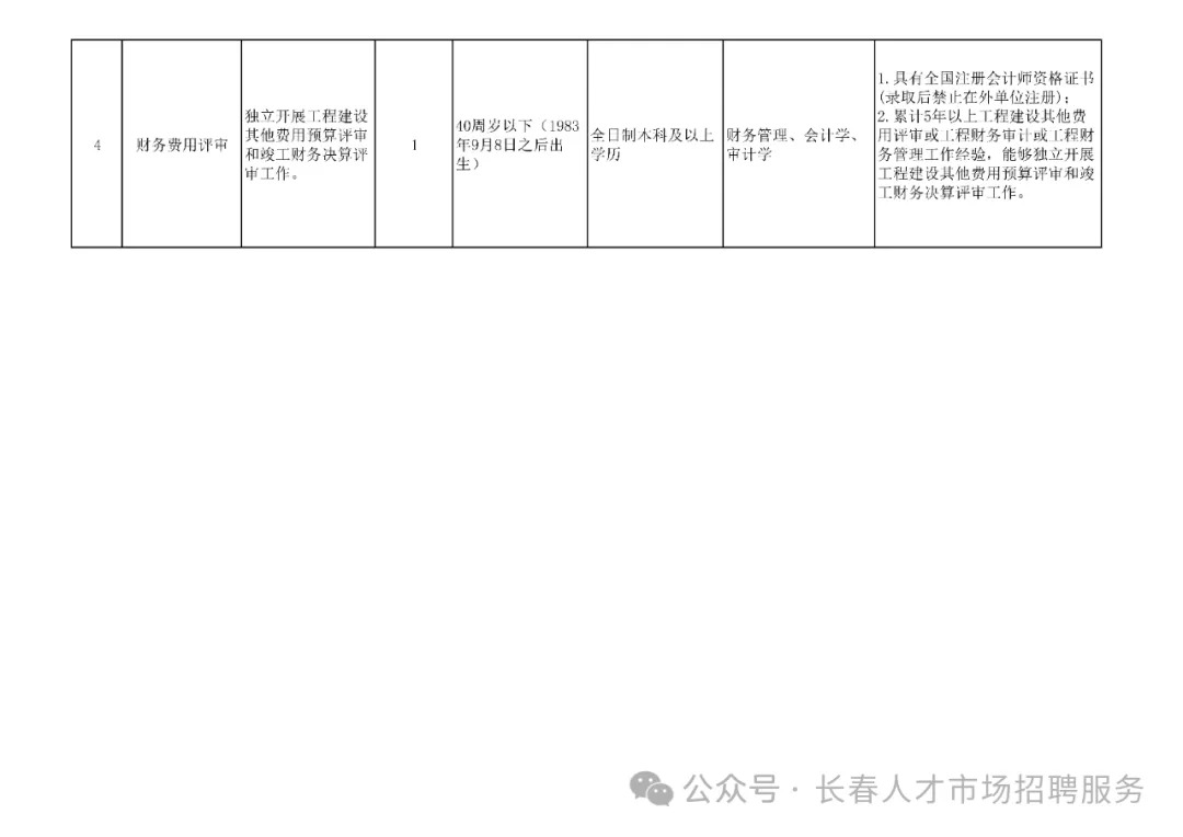 长宁县财政局最新招聘信息全面解析