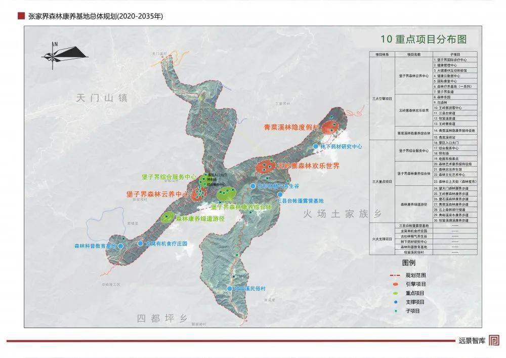 仿山镇未来发展规划，塑造全新城市面貌