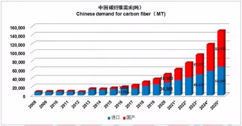 金家庄区科技局最新发展规划概览与未来展望