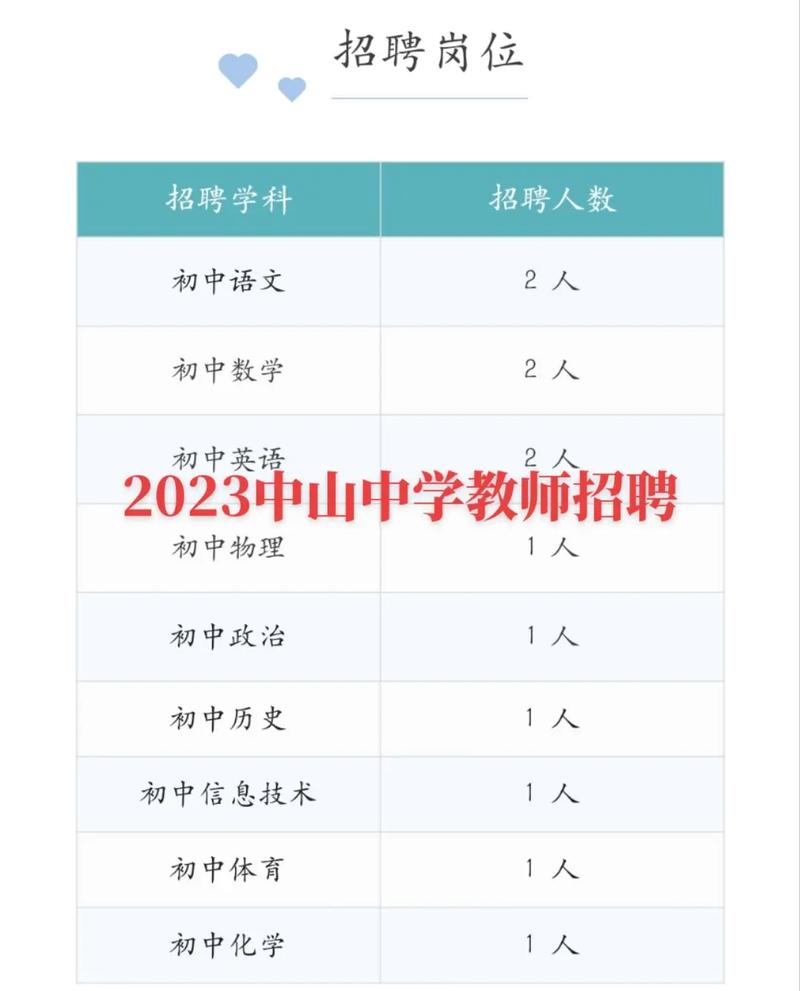 龙泉镇最新招聘信息汇总