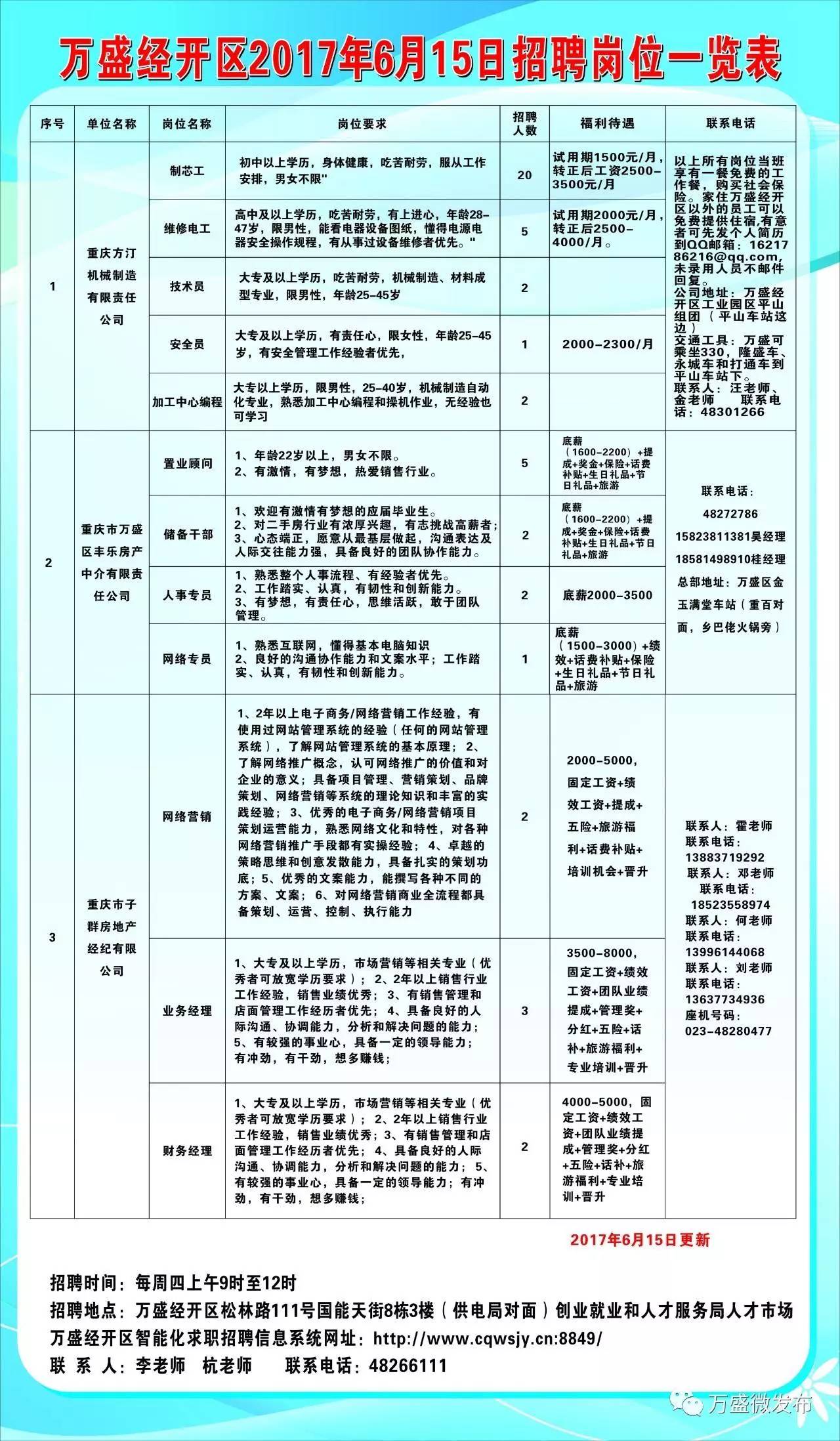 云溪区康复事业单位招聘最新信息概览