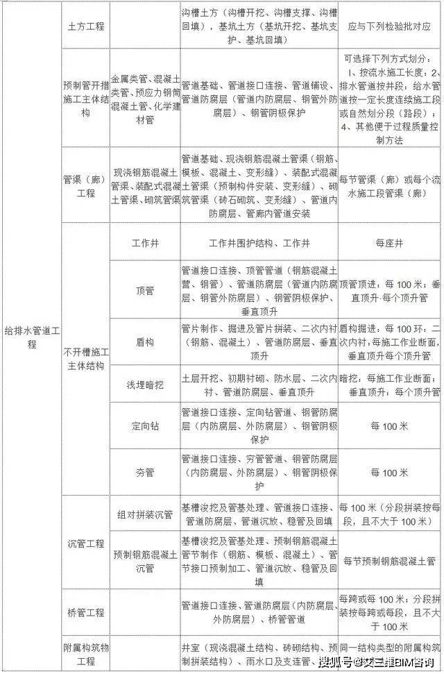 杨凌区特殊教育事业单位最新项目进展及其社会影响概述