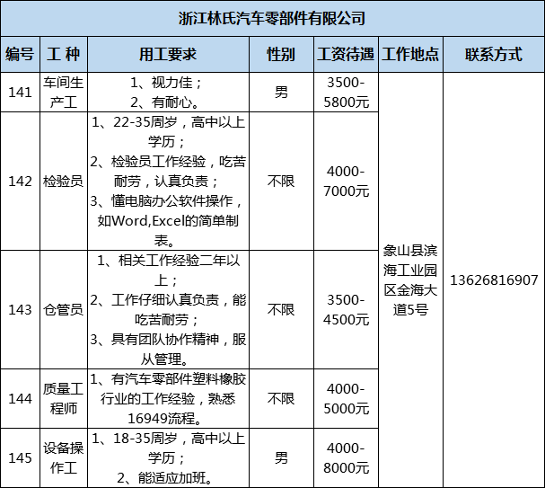 高塘岛乡人事任命最新动态