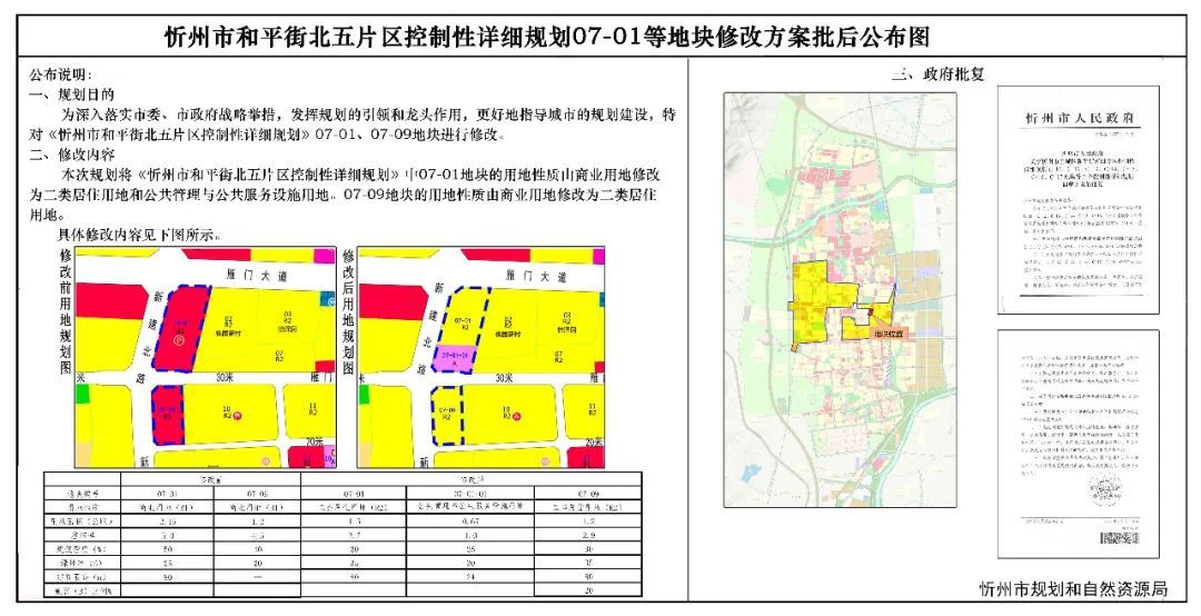 泽州县财政局未来发展规划蓝图揭晓，塑造未来的财政新篇章