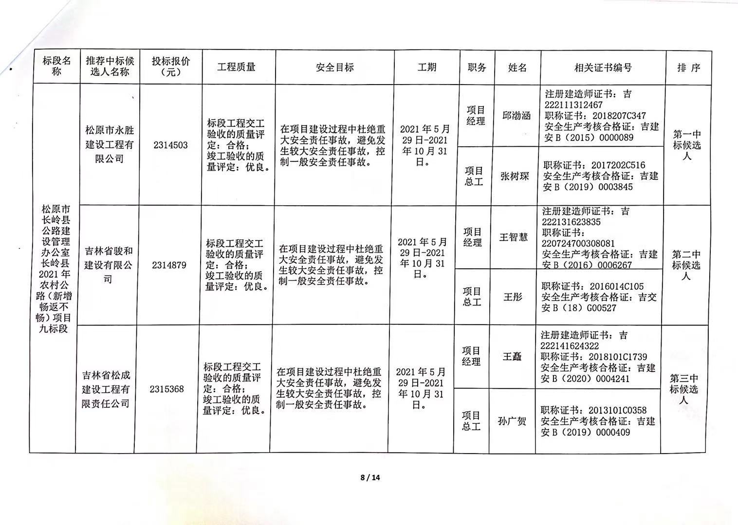 海港区级公路维护监理事业单位发展规划概览