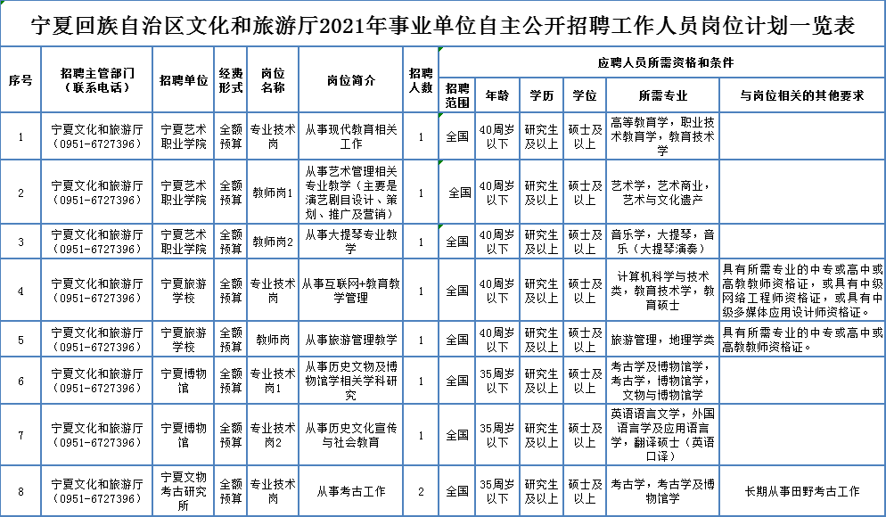 番禺区殡葬事业单位动态更新与改革展望